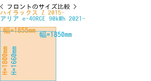 #ハイラックス Z 2015- + アリア e-4ORCE 90kWh 2021-
